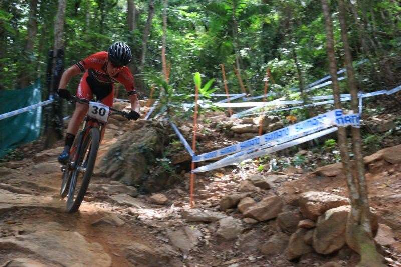 XCO World Cup